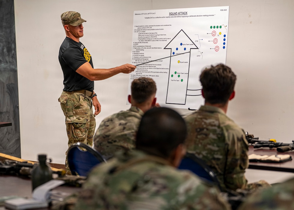 U.S. Air Force Staff Sgt. Donovan Alonzo, 824th Base Defense Squadron squad leader, goes over small unit tactics at Moody Air Force Base, Georgia, Oct. 7, 2025. As a Ranger-qualified Defender, Alonzo shares his knowledge of team communications, maneuvers and fightingspecific to the Army Ranger School. (U.S. Air Force photo by Senior Airman Leonid Soubbotine)