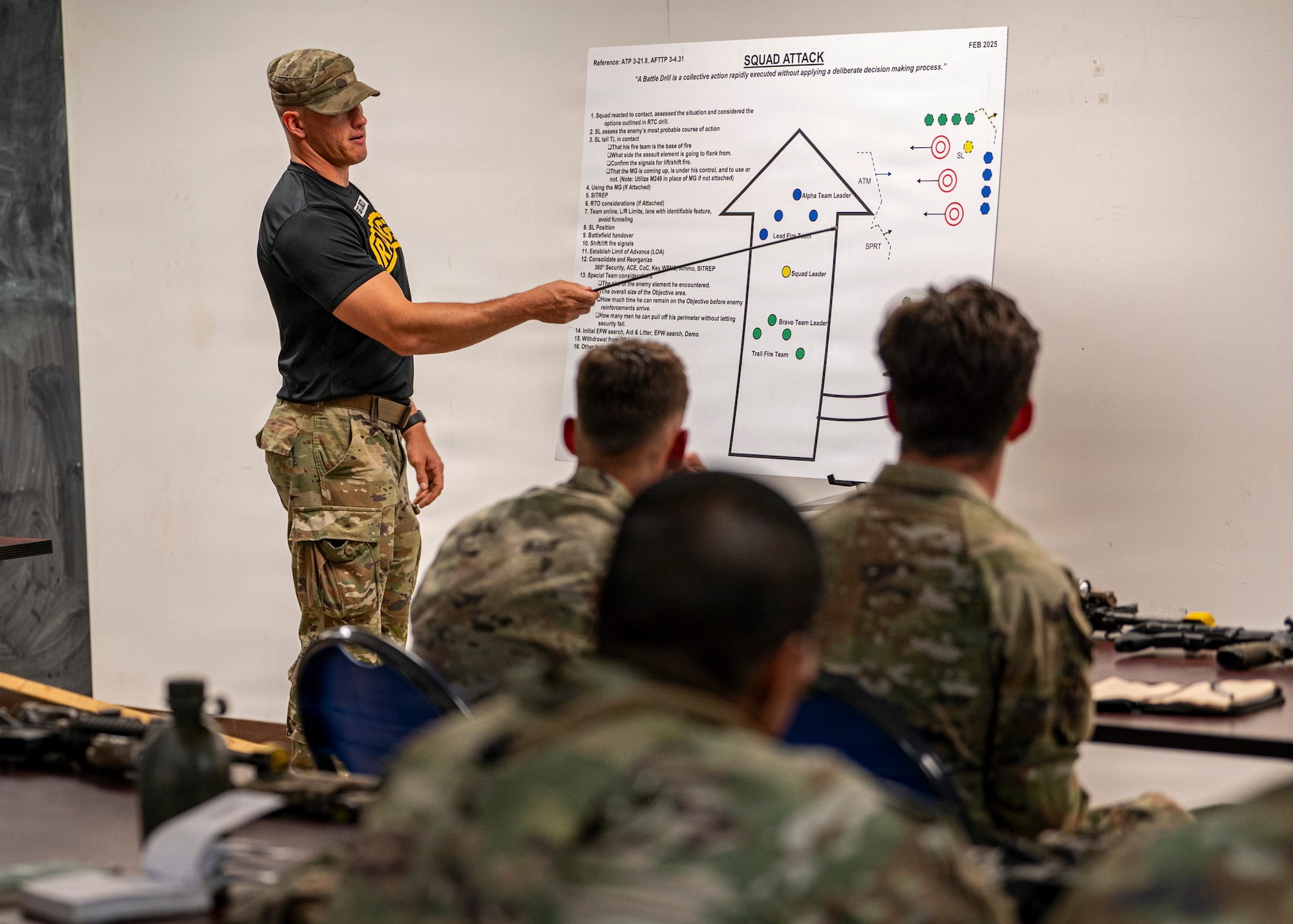 U.S. Air Force Staff Sgt. Donovan Alonzo, 824th Base Defense Squadron squad leader, goes over small unit tactics at Moody Air Force Base, Georgia, Oct. 7, 2025. As a Ranger-qualified Defender, Alonzo shares his knowledge of team communications, maneuvers and fightingspecific to the Army Ranger School. (U.S. Air Force photo by Senior Airman Leonid Soubbotine)