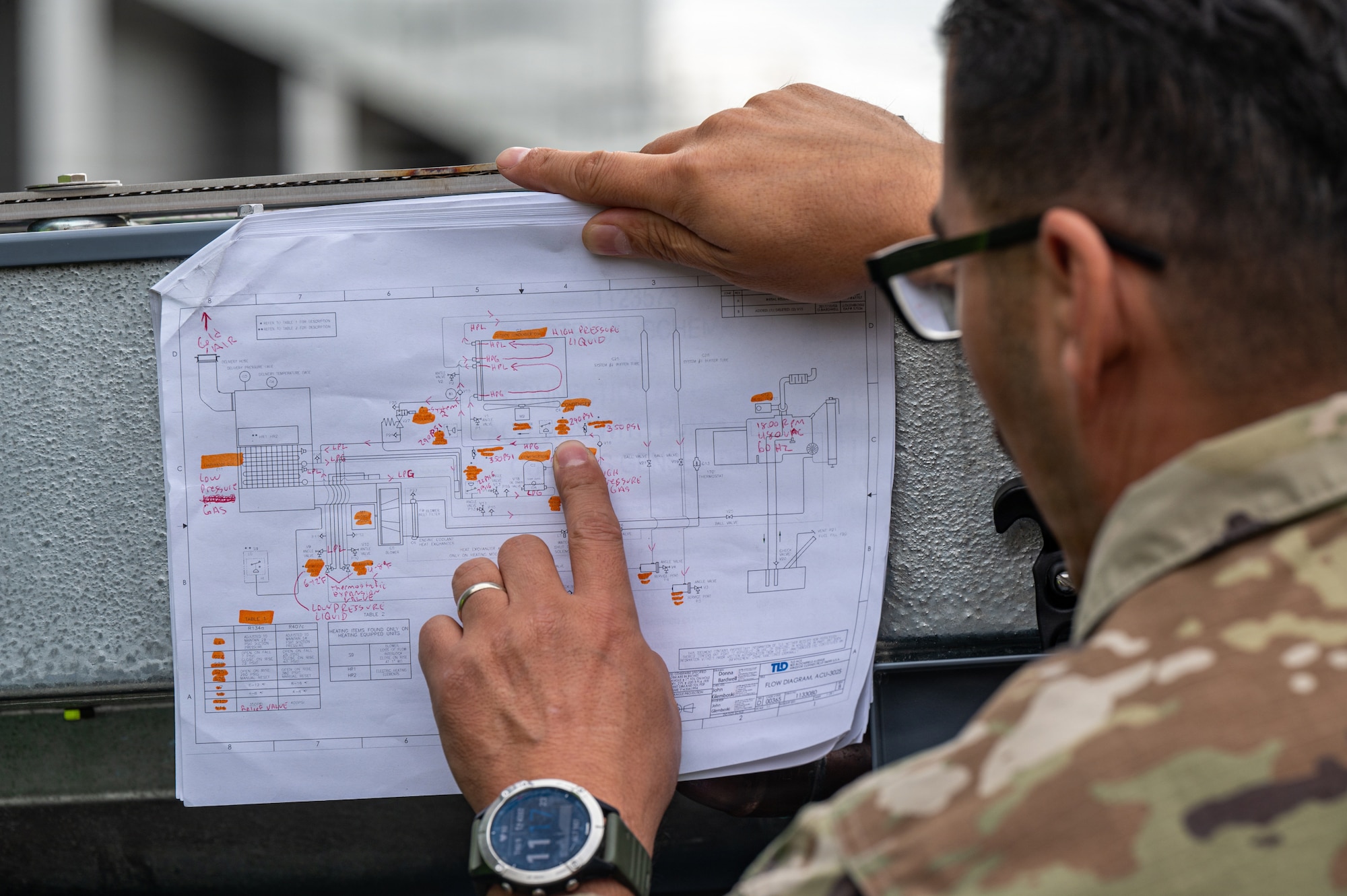 U.S. Air Force Tech. Sgt. Miguel Gil, 86th Material Maintenance Squadron aerospace ground equipment programs manager, shows the blueprints and how to repair of an ACU-302 Series conditioned air unit to Royal Norwegian Air Force aerospace ground equipment service members during a War Reserve Materiel training event at the Warehouses Service Agency in Sanem, Luxembourg, Oct. 9, 2025.