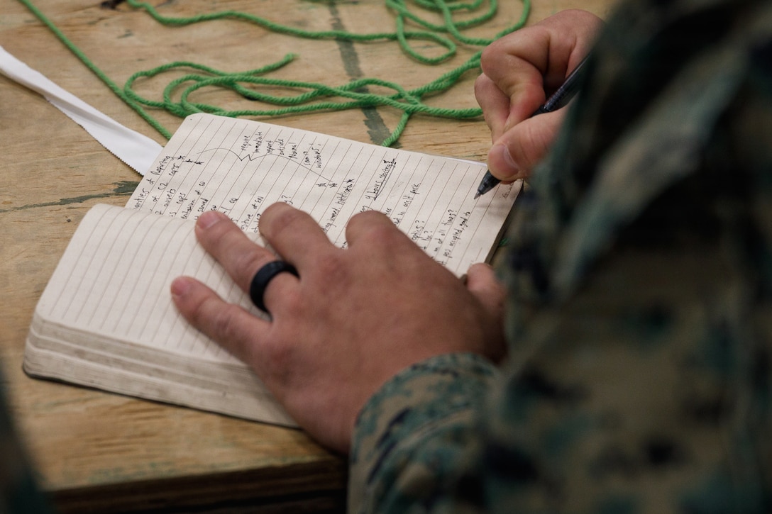 A U.S. Marine Corps student with Company A, Basic Officer Course 4-25, The Basic School, Training Command, takes notes during a combat mission brief during the warfighting field exercise at TBS, Marine Corps Base Quantico, Virginia, Nov. 17, 2025. The WARFEX serves as the culminating event at TBS, evaluating students’ proficiency in decision-making, small-unit tactics, and leadership as they operate under sustained physical and mental pressure in a realistic warfighting scenario. (U.S. Marine Corps photo by Cpl. Joshua Barker)