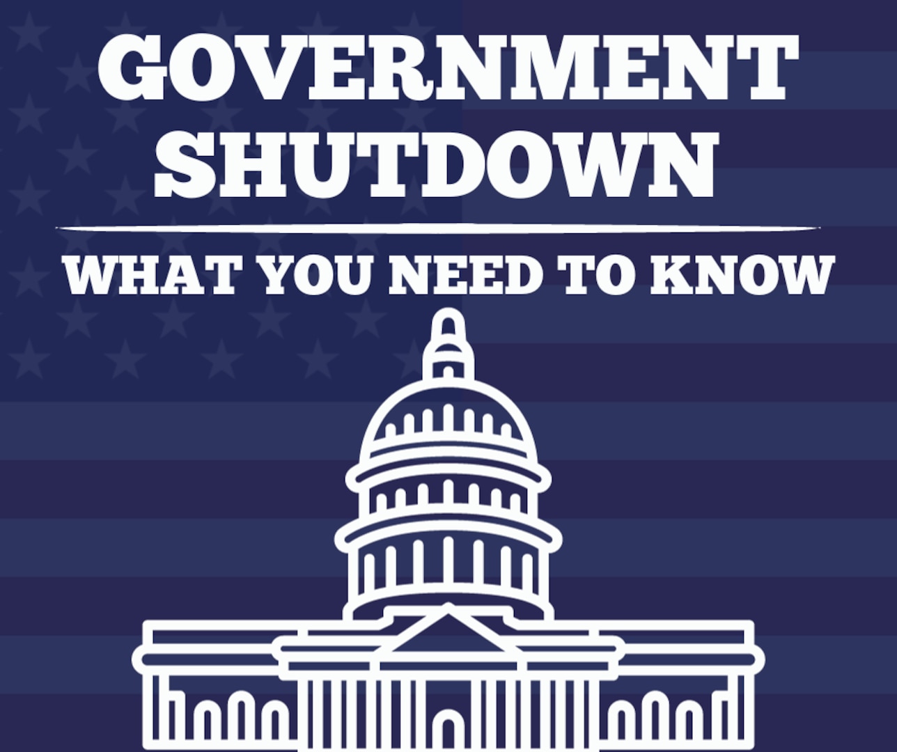 Shutdown