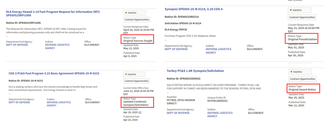 DLA Energy Direct Delivery PC&S solicitation notice type examples from the System for Award Management including: Source Sought, Presolicitation, Updated Combined Synopsis/Solicitation, and Original Award Notice.