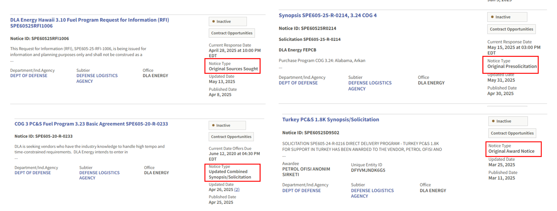 DLA Energy Direct Delivery PC&S solicitation notice type examples from the System for Award Management including: Source Sought, Presolicitation, Updated Combined Synopsis/Solicitation, and Original Award Notice.