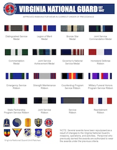 Chart of ribbons approved for Virginia National Guard personnel