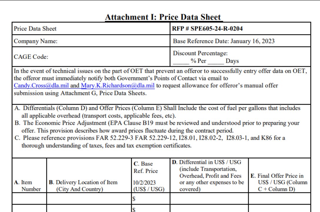 Example of a DLA Energy Direct Delivery PC&S Price Data Sheet required to be filled out by Suppliers during the offer submission stage.