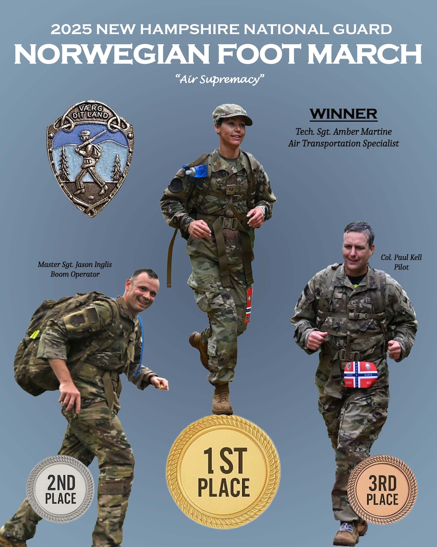 From left, Master Sgt. Jason Inglis, Tech. Sgt. Amber Martine and Col. Paul Kell of their New Hampshire Air National Guard gather after their “podium sweep” of a 30-kilometer Norwegian Foot March, hosted by the New Hampshire Army National Guard on June 14, 2025, in Concord, New Hampshire. Martine--a triathlete from Kittery, Maine--dominated a field of 56 Soldiers and Airmen with her winning time of 3:15:00, Inglis finished second at 3:24:00, while Kell placed third at 3:26:00. The race featured competitors in battledress uniforms and 25-pound packs on a course around the capital that finished at the state military reservation. The origins of the march, known as the Marsjmerket, date to 1915 when the Norwegian military first used it as a measure of combat readiness. (U.S. Air National Guard graphic by Master Sgt. Charles Johnston)