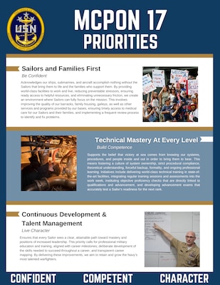 MCPON Perryman's priorities to the Fleet.