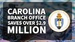 Visual graphic with text on top