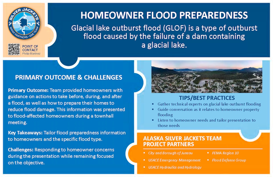 Silver Jackets Projects & Activities Thumbnail