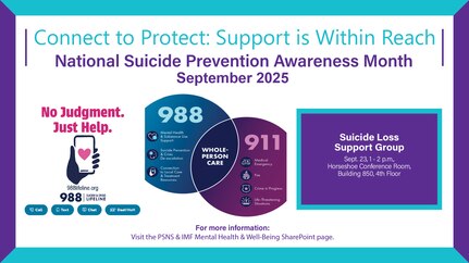 Puget Sound Naval Shipyard & Intermediate Maintenance Facility 2025 Suicide Prevention Awareness Month graphic. (U.S. Navy graphic by Geno Hernandez)