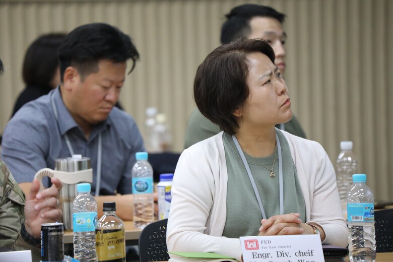 FED AND MND-DIA employees attend symposium to discuss military construction.