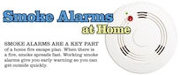 Smoke alarms, carbon monoxide detectors