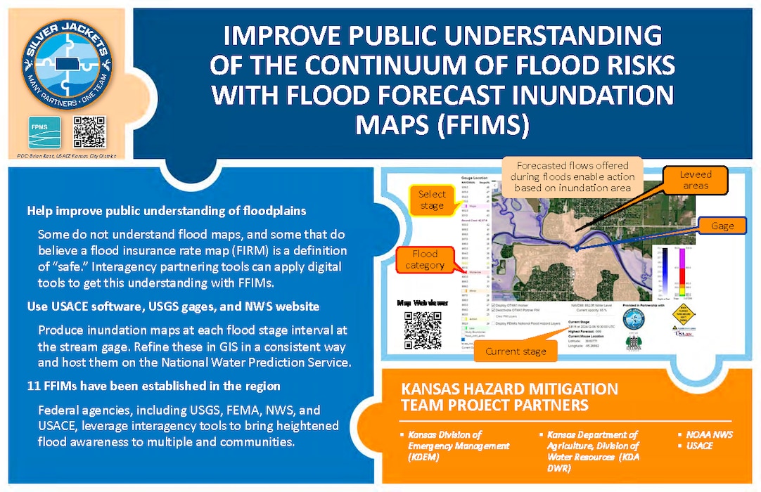 Silver Jackets Projects & Activities Thumbnail