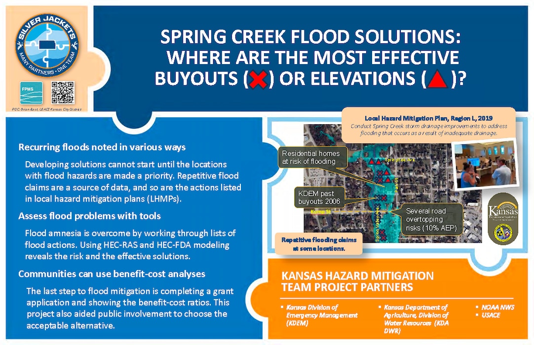 Silver Jackets Projects & Activities Thumbnail