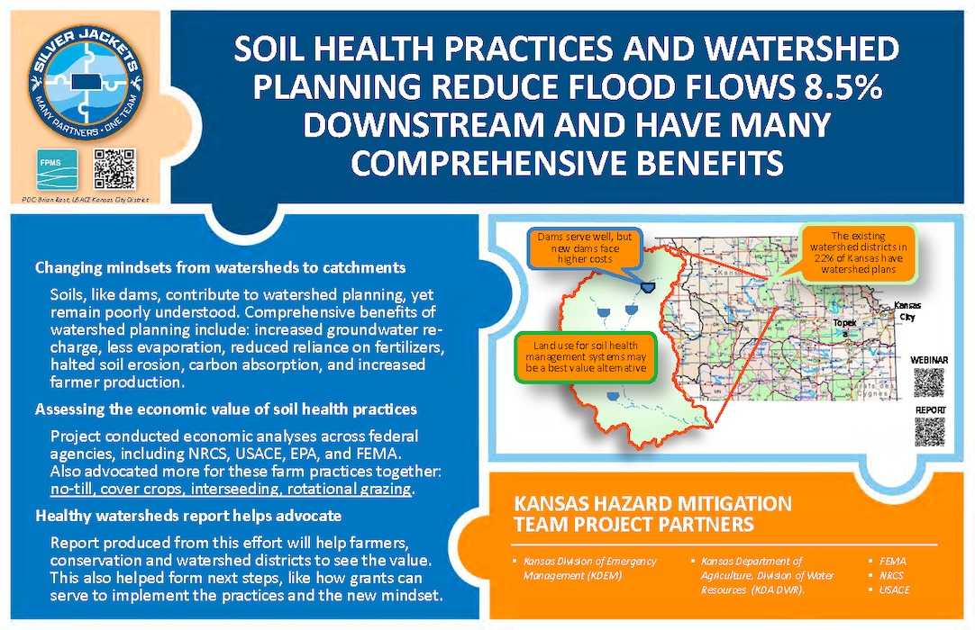 Silver Jackets Projects & Activities Thumbnail