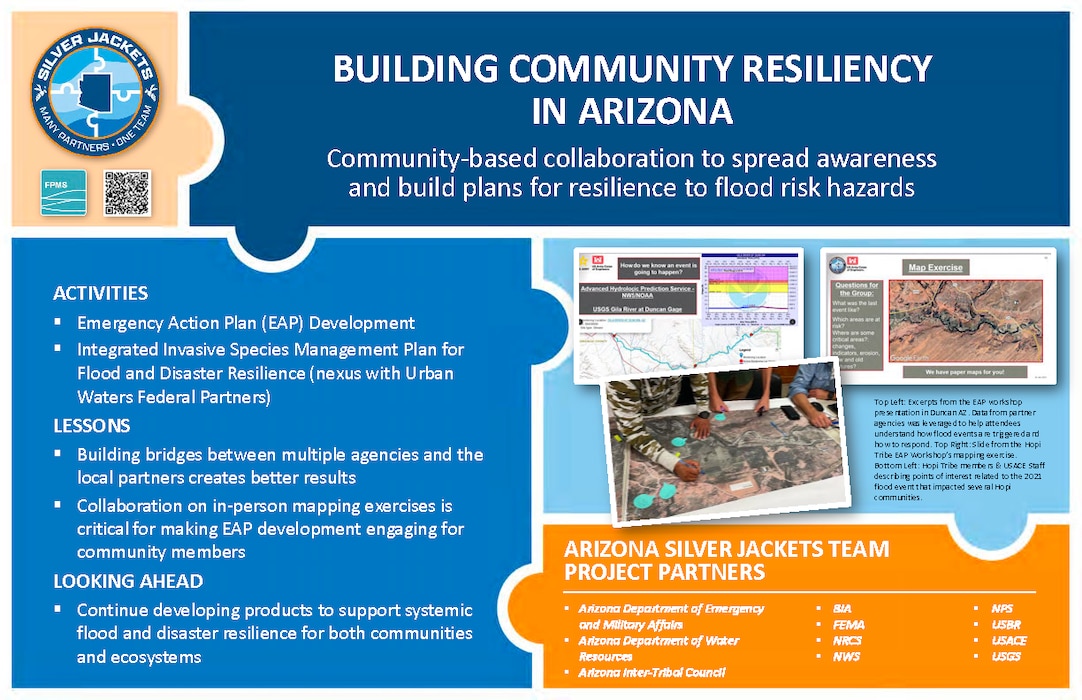 Silver Jackets Projects & Activities Thumbnail