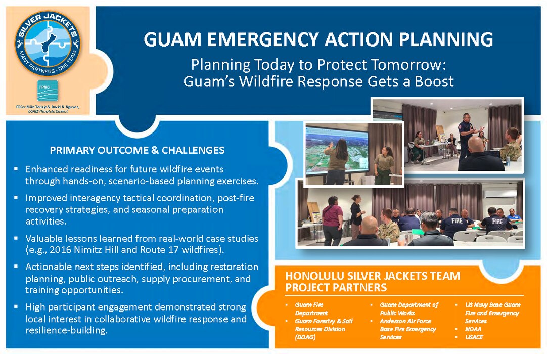 Silver Jackets Projects & Activities Thumbnail