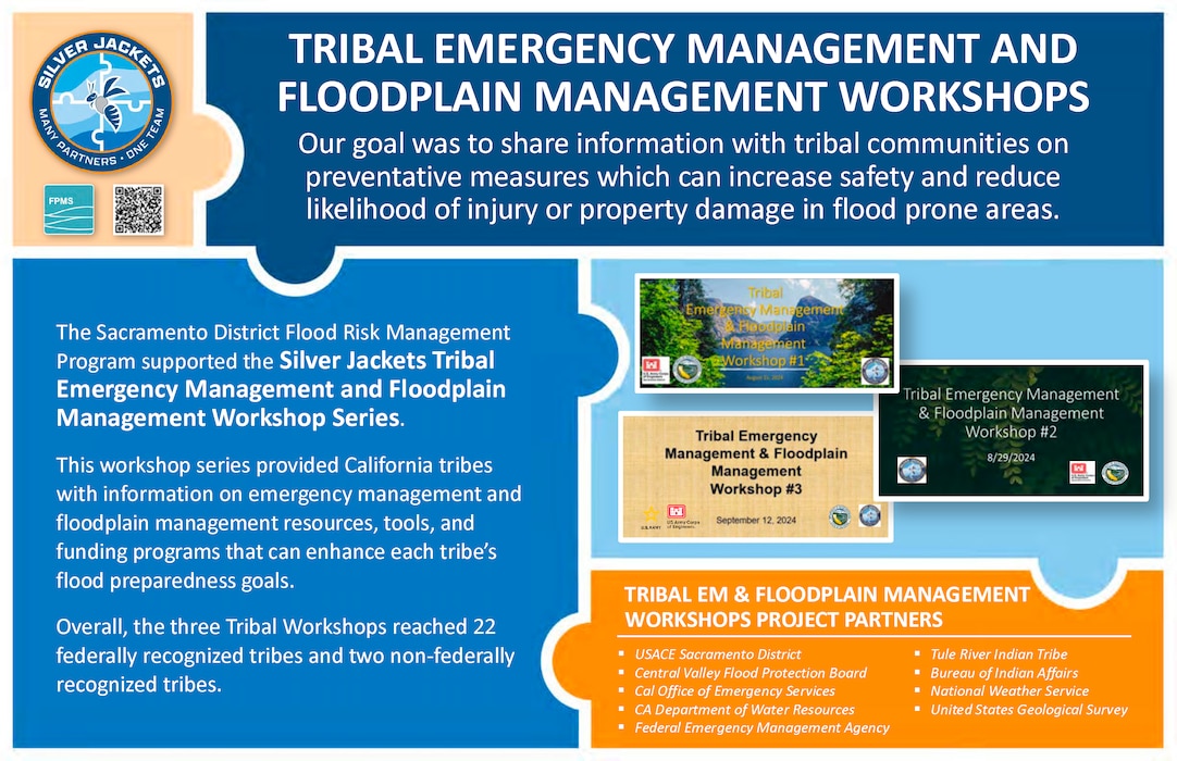 Silver Jackets Projects & Activities Thumbnail