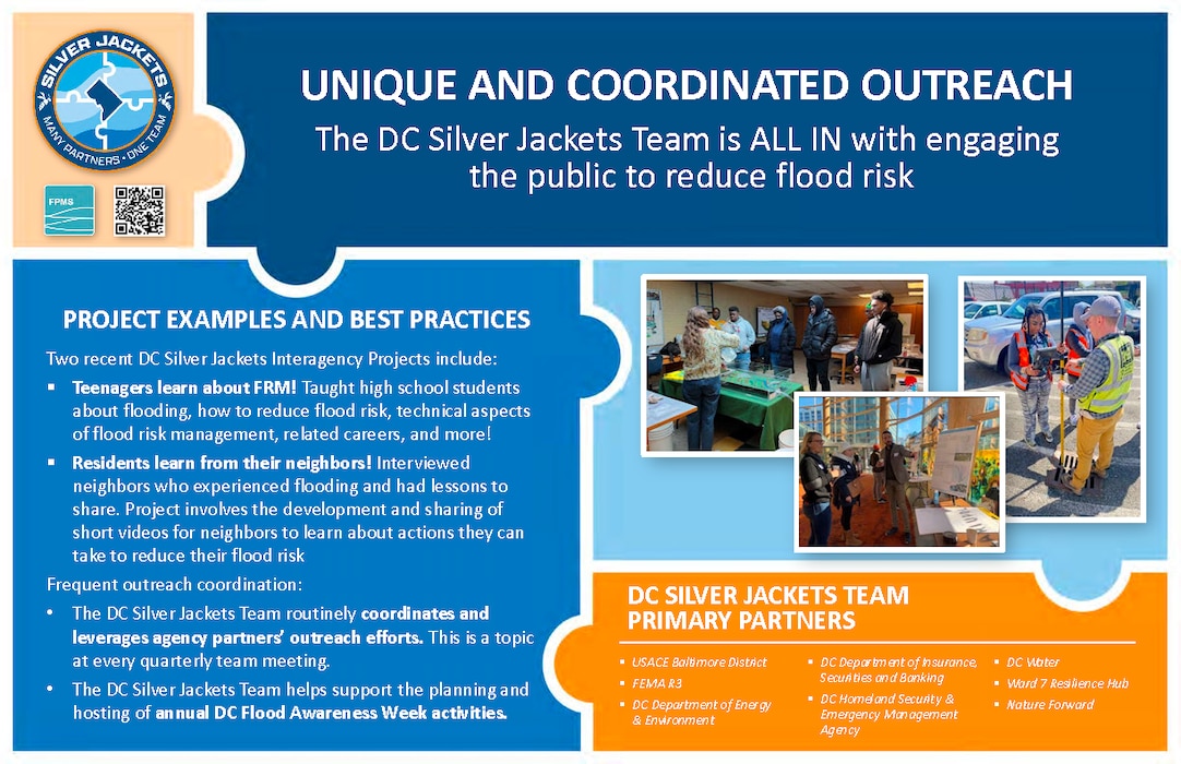 Silver Jackets Projects & Activities Thumbnail