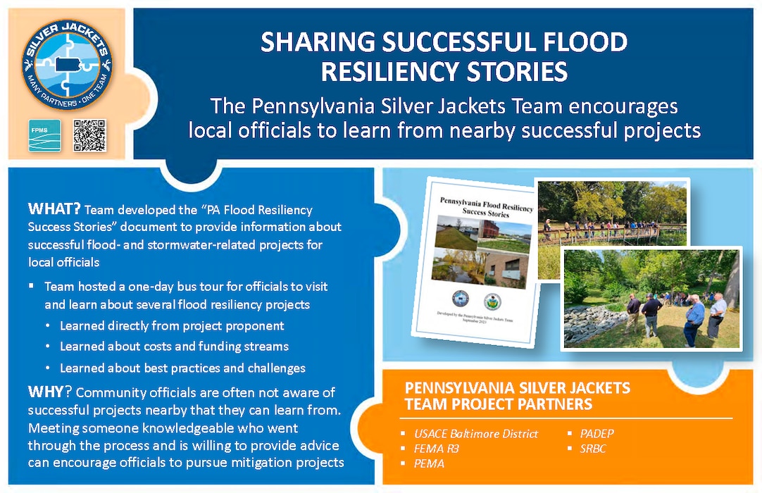 Silver Jackets Projects & Activities Thumbnail