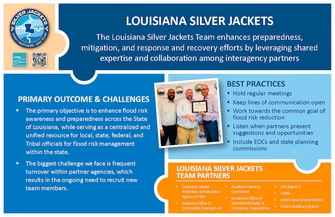 Silver Jackets Projects & Activities Thumbnail