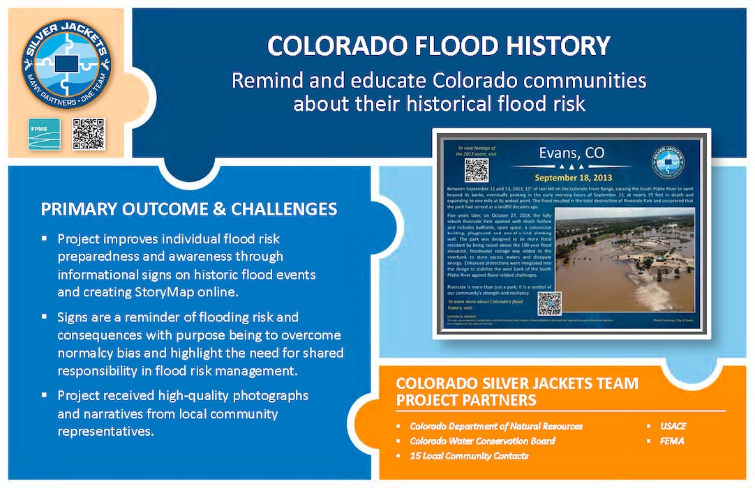 Silver Jackets Projects & Activities Thumbnail