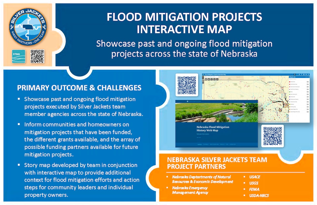 Silver Jackets Projects & Activities Thumbnail