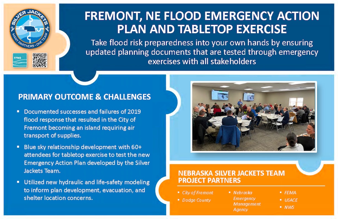 Silver Jackets Projects & Activities Thumbnail