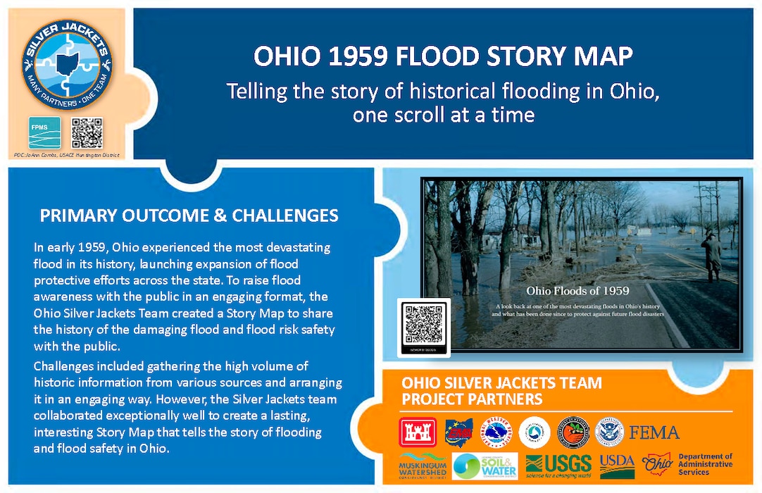 Silver Jackets Projects & Activities Thumbnail