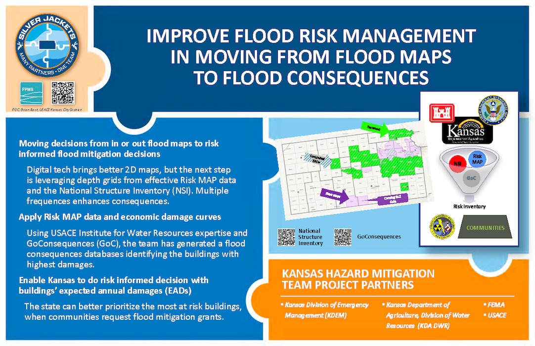 Silver Jackets Projects & Activities Thumbnail