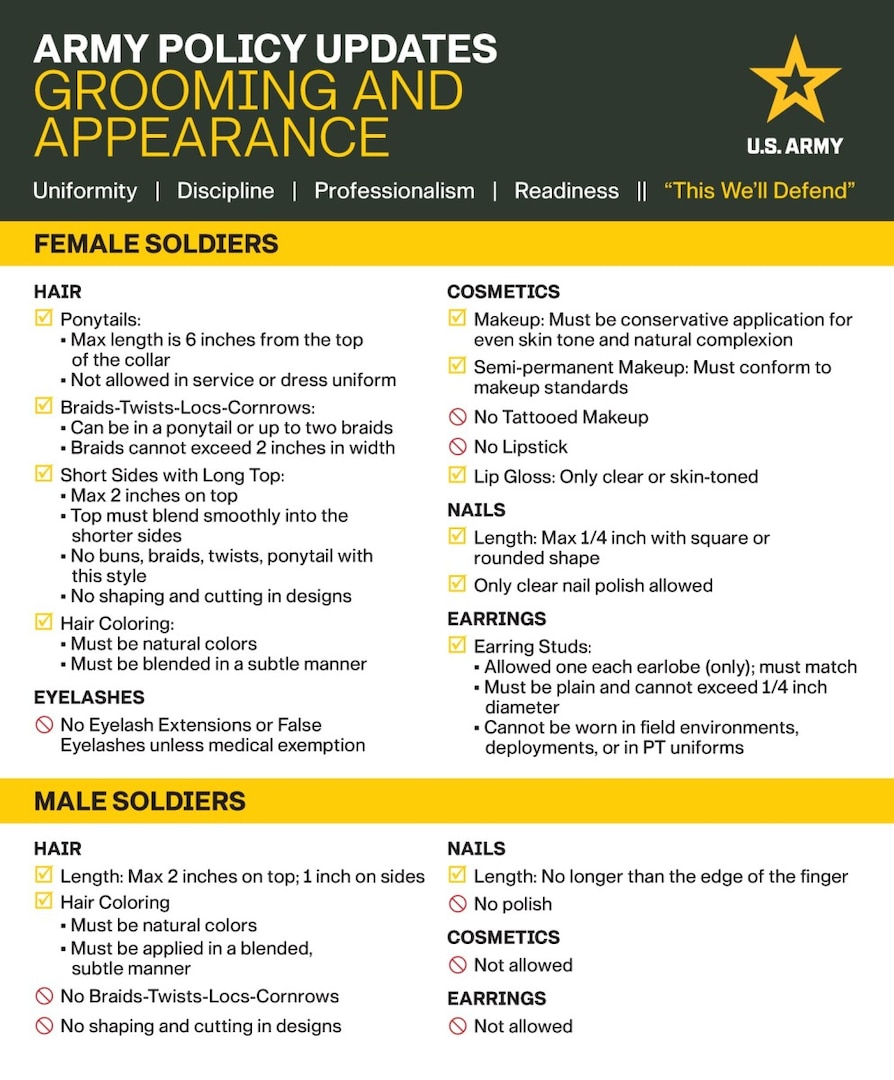 U.S. Army graphic by Krista Hoffler