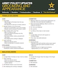 U.S. Army graphic by Krista Hoffler