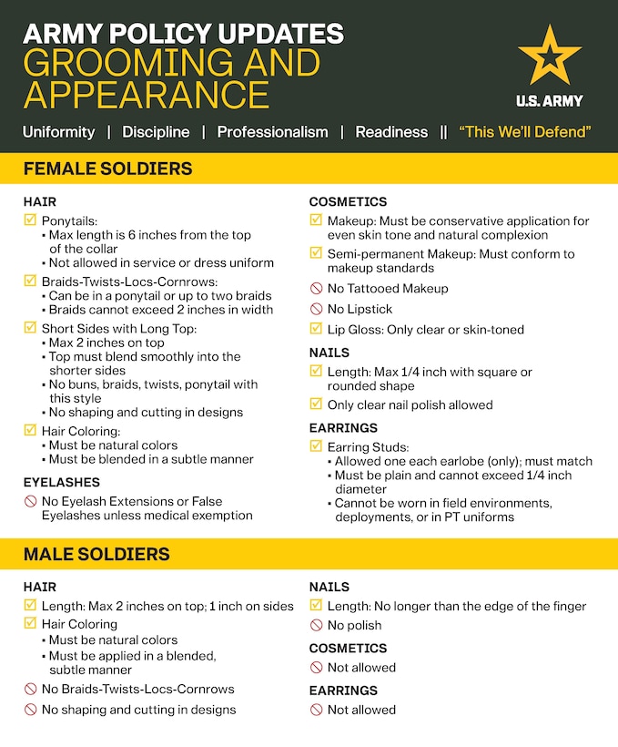 Army updates standards for appearance, grooming, uniform wear in new directive