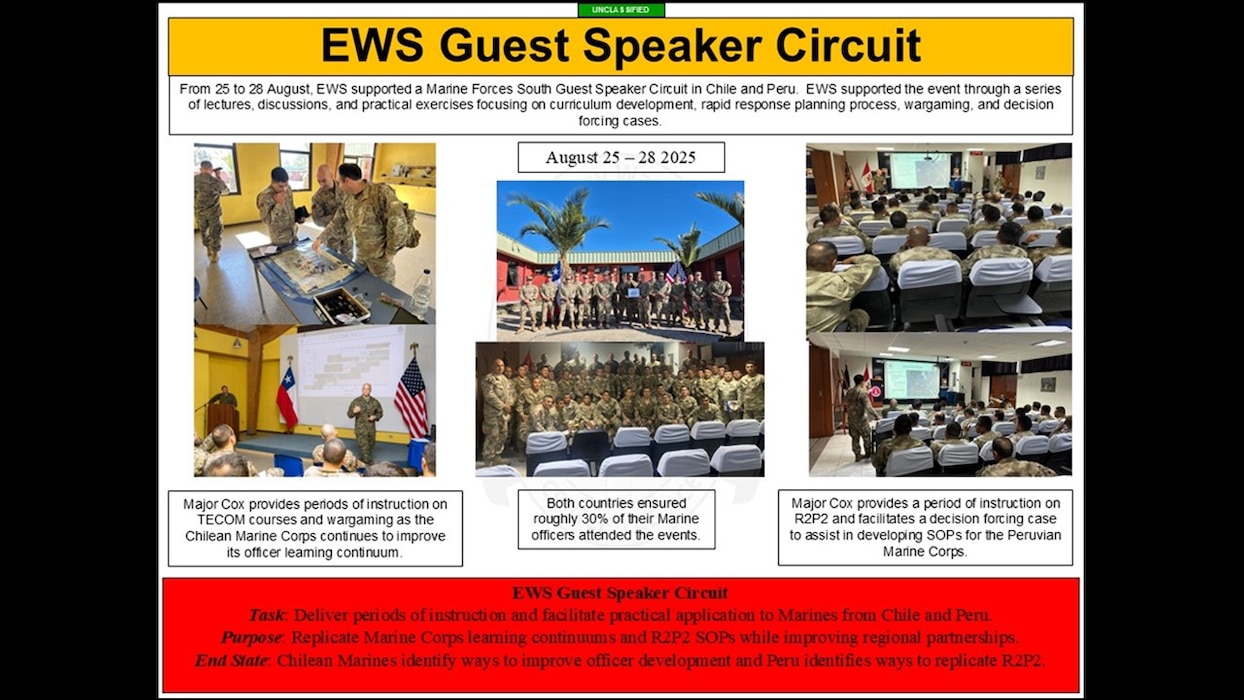 EWS Guest Speaker Circuit, August 25-28, 2025. 
Task:  Deliver periods of instruction and facilitate practical application to Marines from Chile and Peru. 
Purpose:  Replicate Marine Corps learning continuums and R2P2 SOPs while improving regional partnerships. 
End State:  Chilean marines identify ways to improve officer development and Peru identifies ways to replicate R2P2.