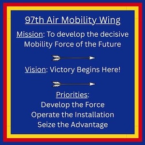 To ensure the 97th Air Mobility Wing is at the forefront of readiness and continues to provide the strategic advantage our nation needs to fly, fight, and win, Col. Richard Kind, 97th AMW commander, has introduced a new mission, vision, and enduring priorities that better align with a warrior ethos and future-focused operations. (U.S. Air Force graphic by Tech. Sgt. Hailey Haux)
