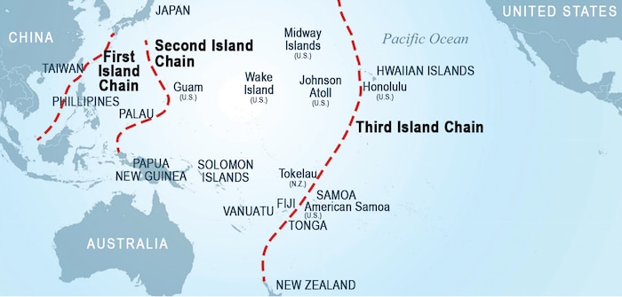 Wake Island in relation to Pacific island chains