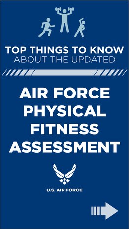 Graphic describing changes to the USAF PFA.