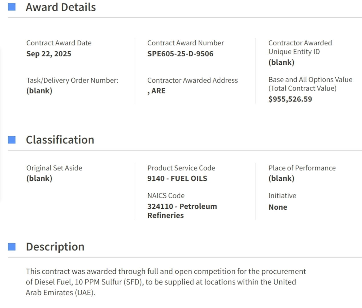Example of an Original Award Notice on the System for Award Management (SAM.gov) which shows the awarded to Supplier name, amount awarded on what product, and other information relevant to Suppliers doing market research on past successful offers by other Suppliers. Sections include Award details, Classification, and Description.