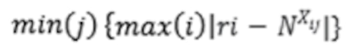 Equation min