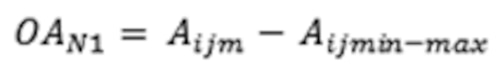 Equation OAN1