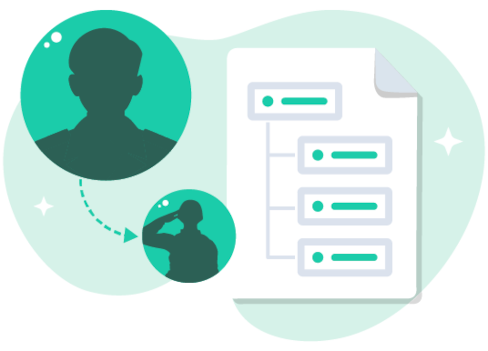 An organized document symbolizes a DoD directive that exclusively establishes policy, assigns responsibilities, and delegates authority to DoD components.