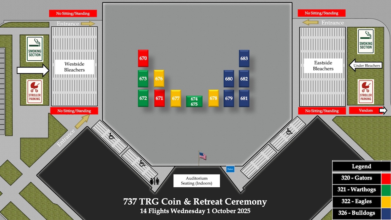 Flights 670-683 BMT Coin & Retreat Ceremony Line Up Graphic
