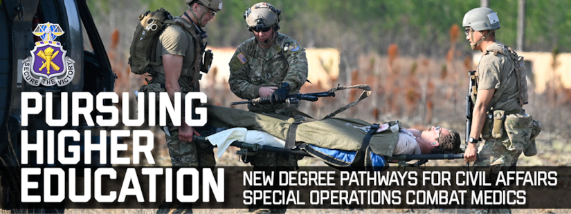 Banner image for Pursuing Higher Education: New Degree Pathways for Civil Affairs Special Operations Combat Medics. Illustrates students in the Special Operations Combat Medic Course at the U.S. Army John F. Kennedy Special Warfare Center and School unload a simulated patient from an aircraft during field training on Fort Bragg, North Carolina.