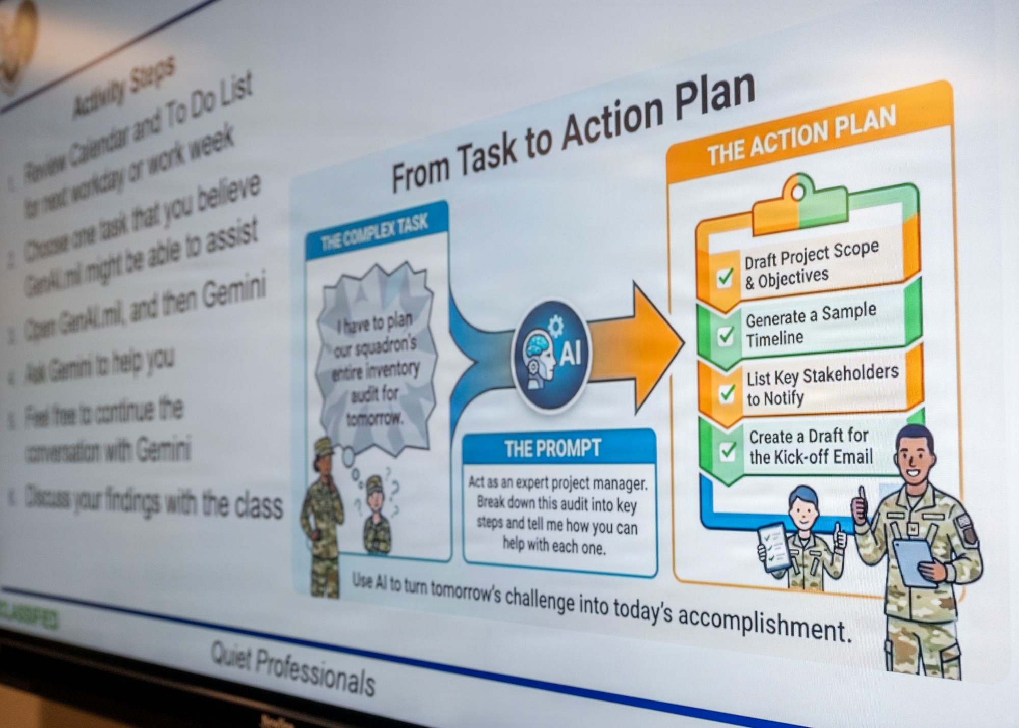Participants discuss artificial intelligence uses during the AFSOC AI Bootcamp at Hurlburt Field.