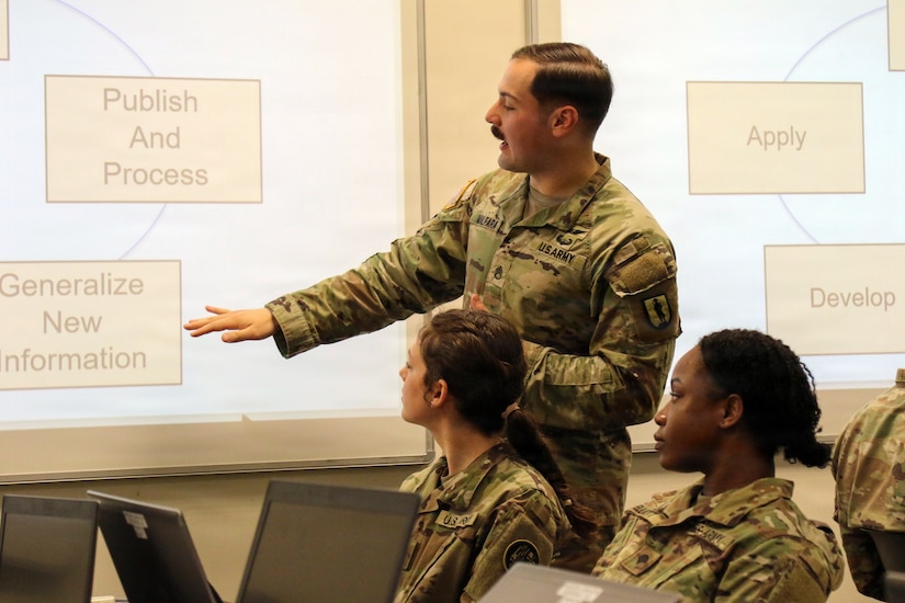 U.S. Army Staff Sgt. Leo Malfara, a Basic Leader Course (BLC) facilitator with 3rd Battalion, 166th Regiment - Regional Training Institute, Pennsylvania Army National Guard, provides classroom training to BLC students at Fort Indiantown Gap, Pa. March 31, 2026. (U.S. Army National Guard photo by Sgt. 1st Class Shane Smith)