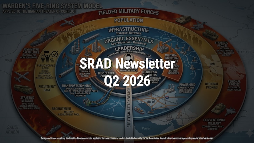 Slide for SRAD Newsletter Q2 2026