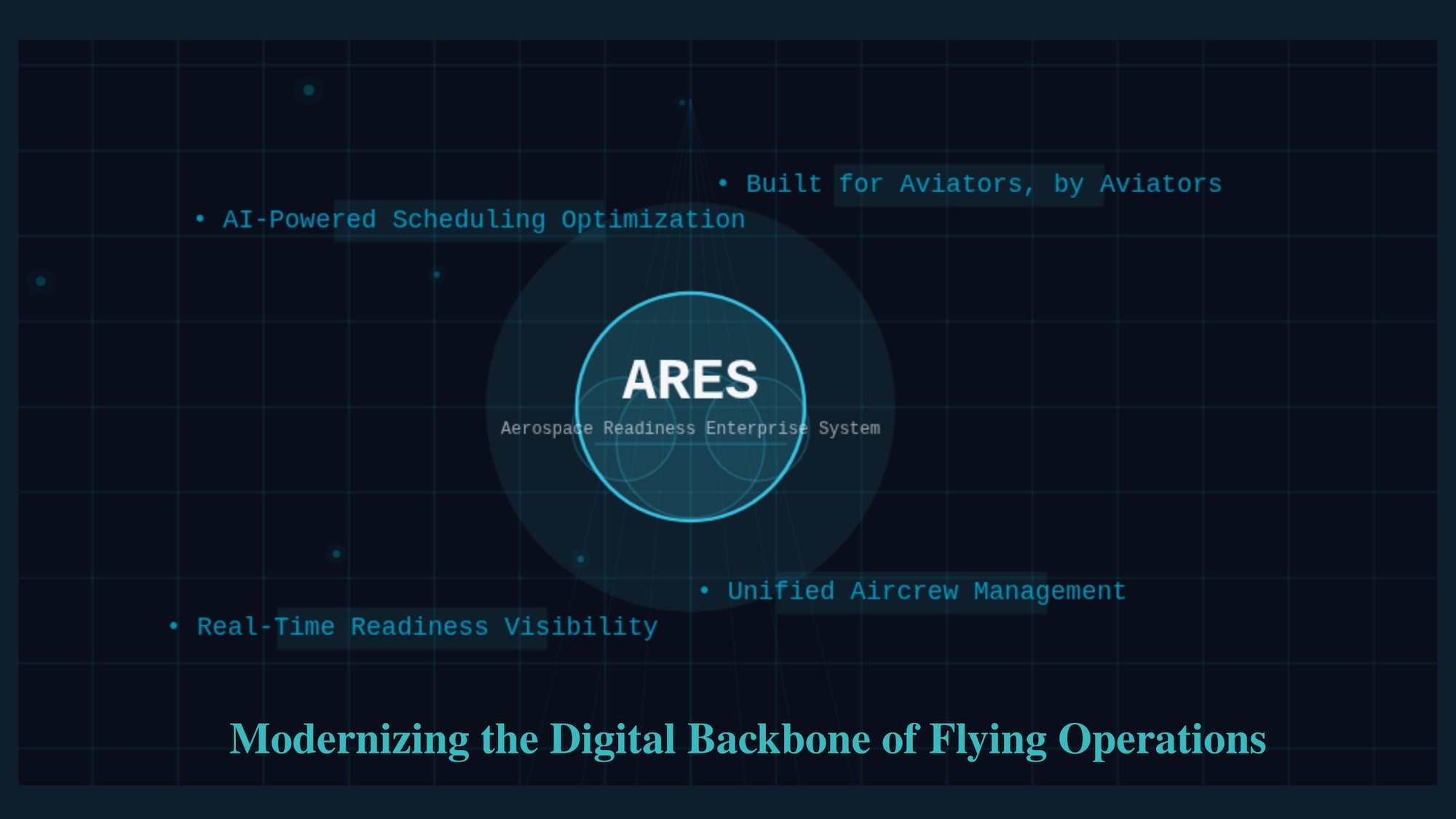 green text on dark background with grids and nodes