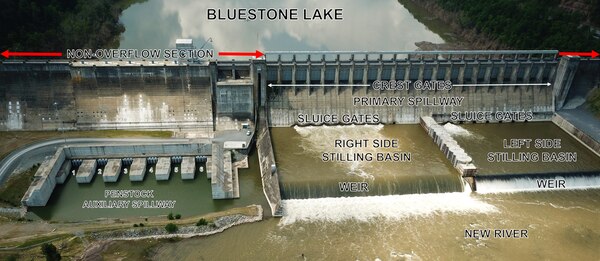 Dam
