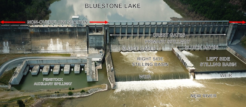 Dam
