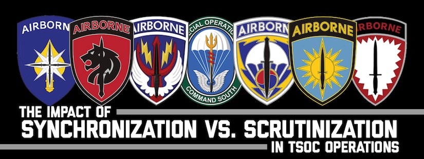 Banner Image for The Impact of Synchronization vs. Scrutinization in TSOC Operations. Graphic image with TSOC SSI elements aligned.